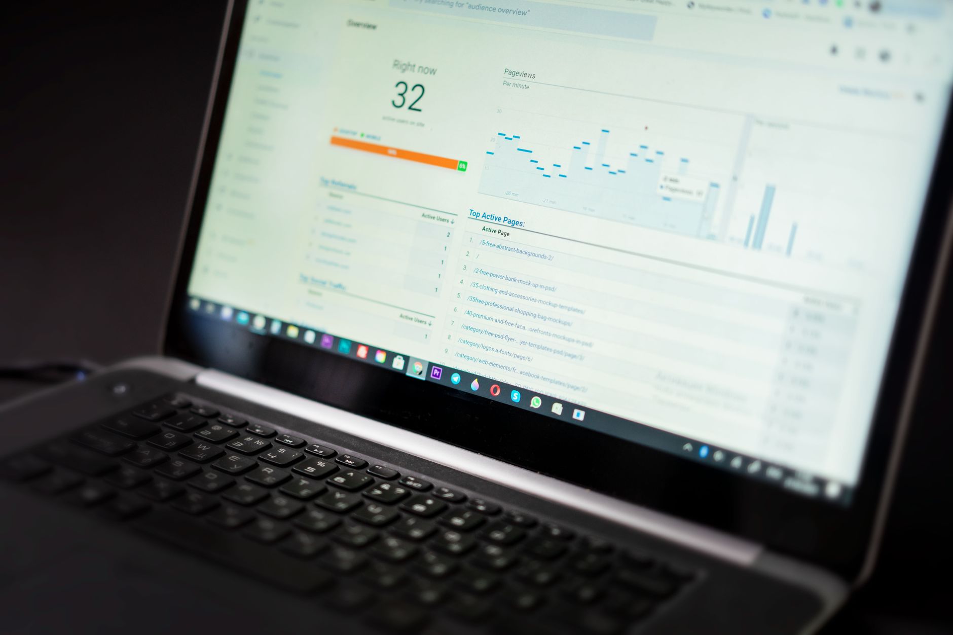 Professional digital dashboard with graphs showing viewer statistics